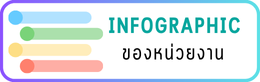 In fographicskt
