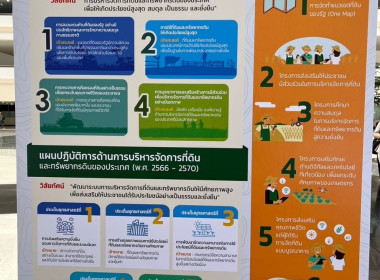 โครงการสัมมนา ... พารามิเตอร์รูปภาพ 7