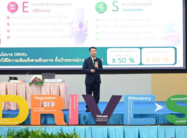 ร่วมโครงการสัมมนาทางวิชาการการขับเคลื่อนสหกรณ์และกลุ่มเกษตรกรฯ ... พารามิเตอร์รูปภาพ 3